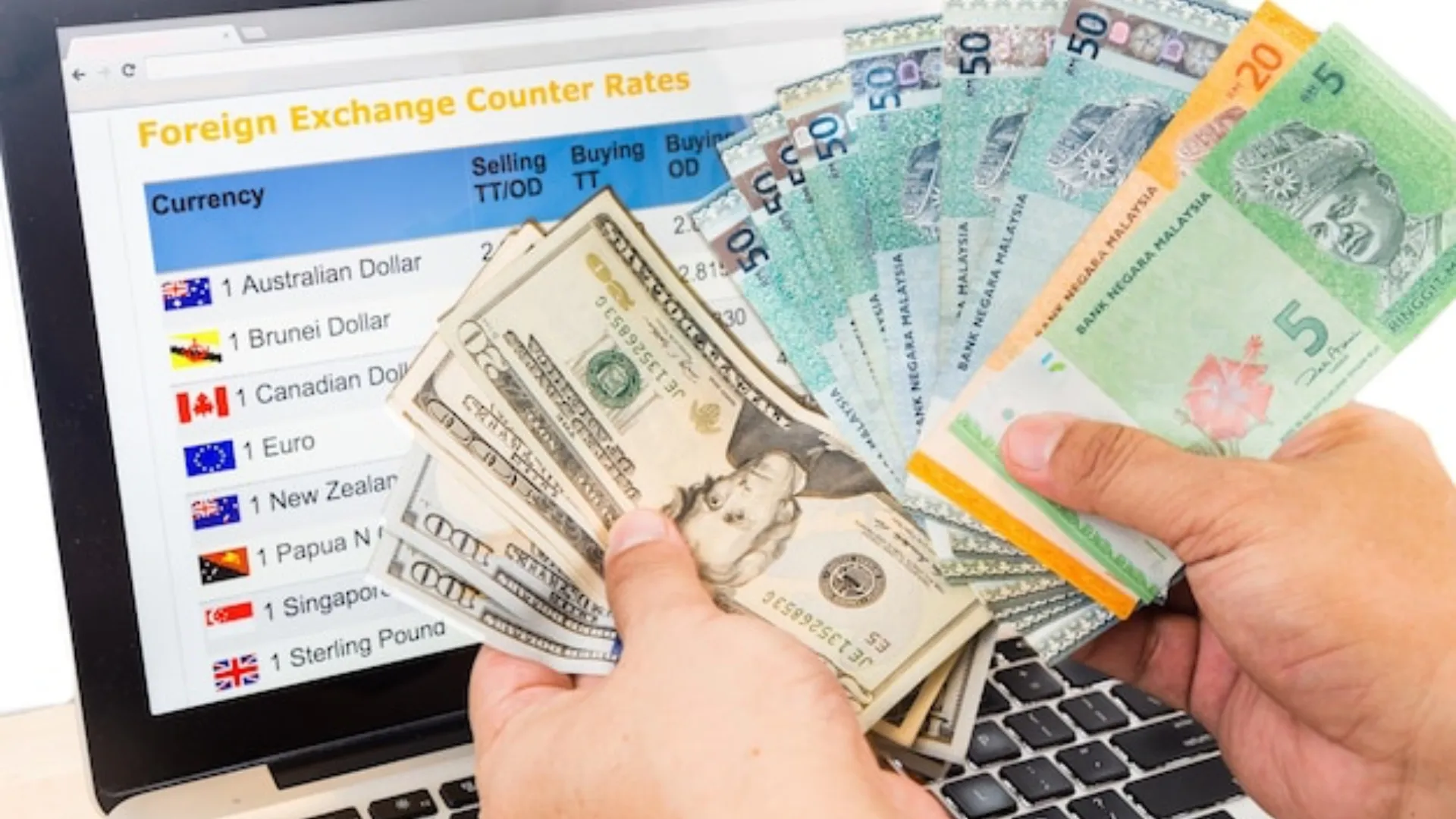Currency Exchange Tips